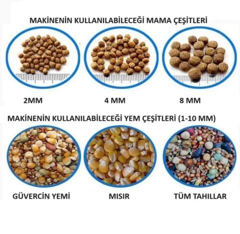 OTOMATİK TAVUK VE GÜVERCİN YEMLEME MAKİNESİ 25 KG